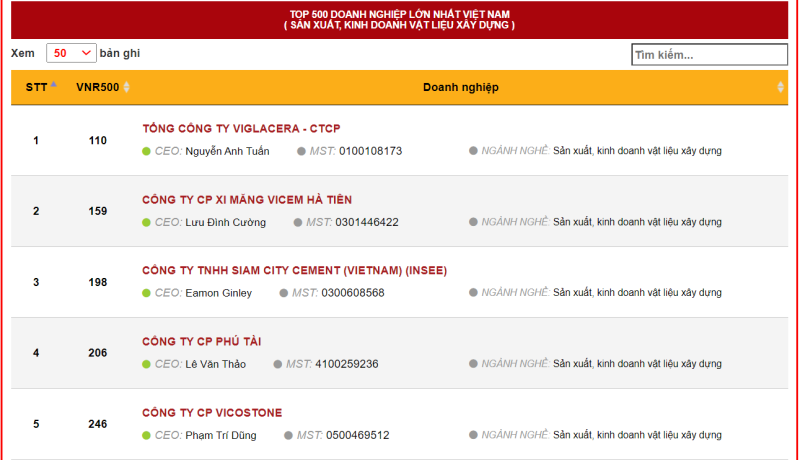 viglacera-thang-hang-top-vnr-500-2.png
