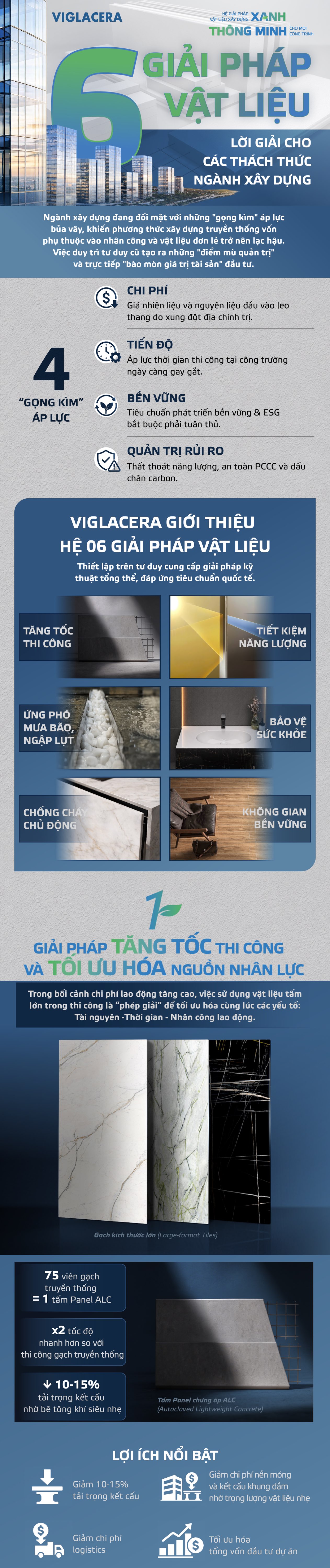viglacera-infographic-5-02.jpg