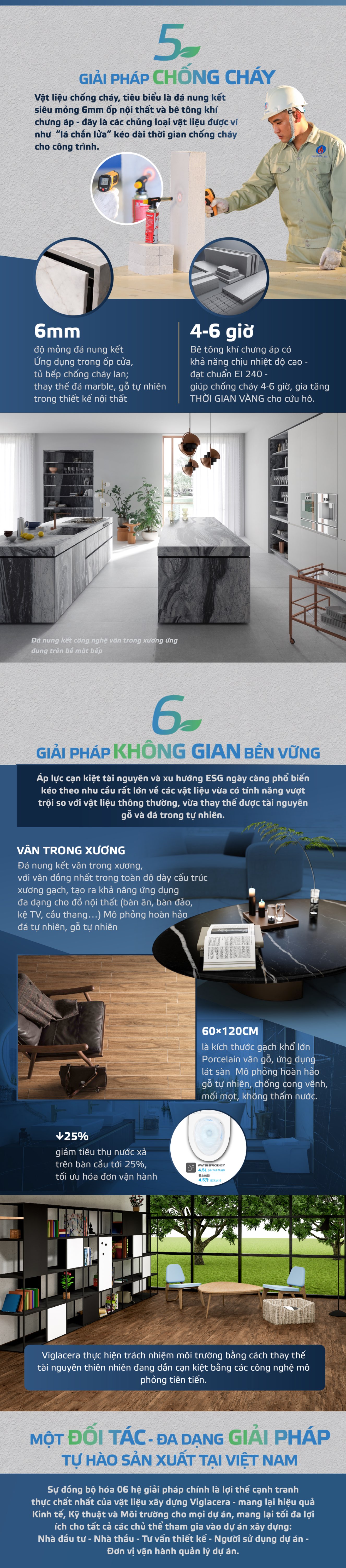 viglacera-infographic-5-04.jpg
