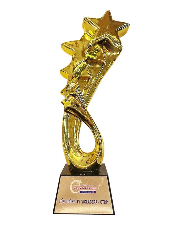 ASEAN TOP BRANDS AWARDS 2025